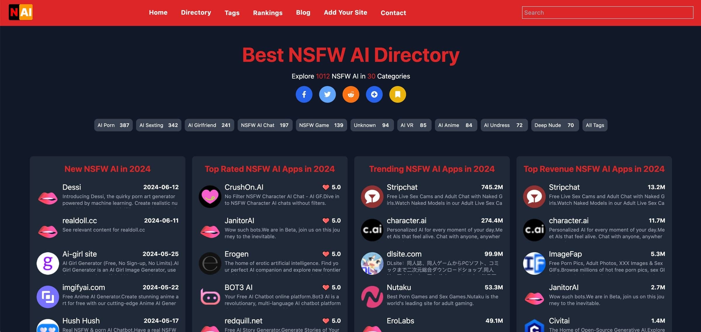 NSFWAIS: Directory For NSFW AI screenshot 1