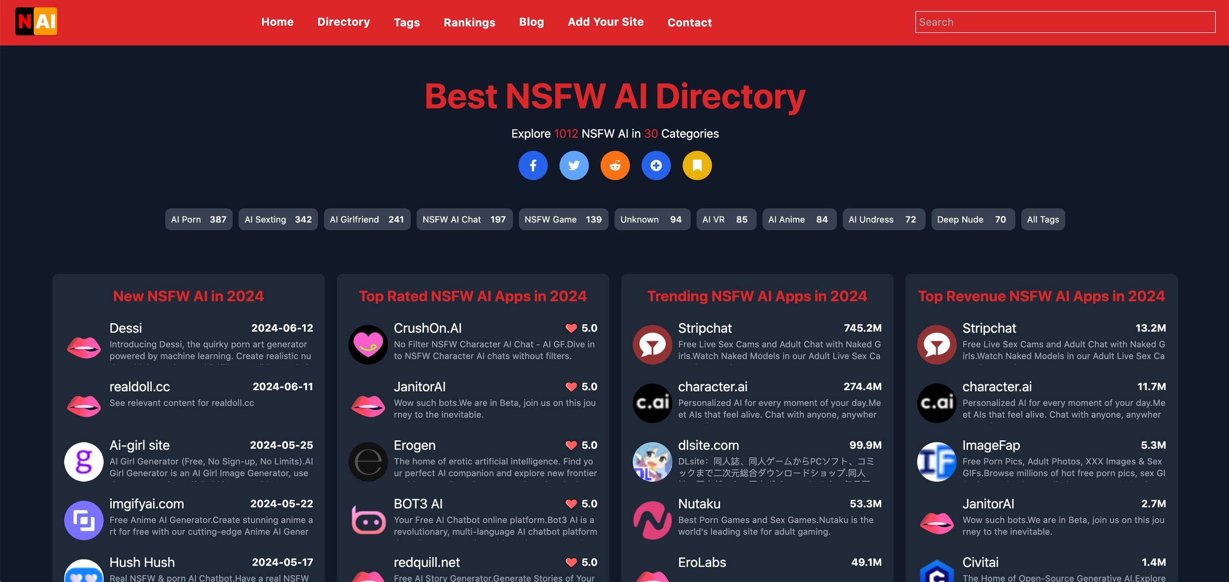 NSFWAIS: Directory For NSFW AI screenshot 1