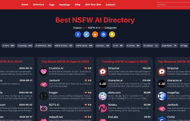 NSFWAIS: Directory For NSFW AI screenshot 1