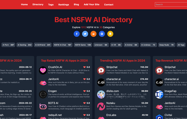 NSFWAIS: Directory For NSFW AI screenshot 1